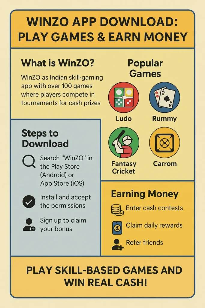 WinZO App Download